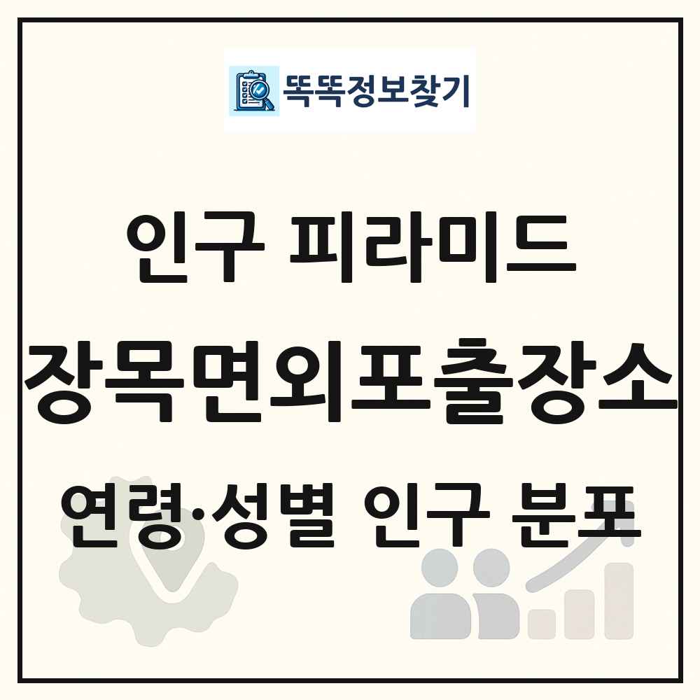 장목면외포출장소 인구 피라미드 링크 그림